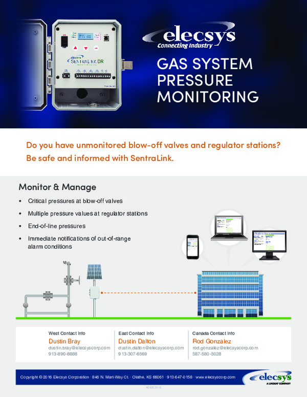Gas System Pressure Monitoring 